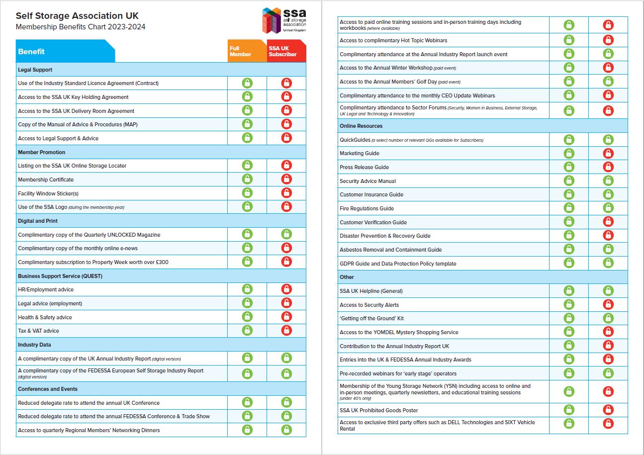 Benefits chart for website.png